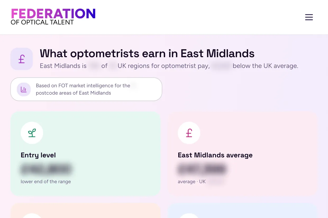 FOT salary benchmarks for optometrists in East Midlands, figures blurred